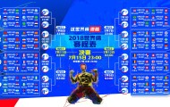 开云·体育全站登录地址-精彩比拼！欧洲强队之间的对决备受关注，欧洲强队排名